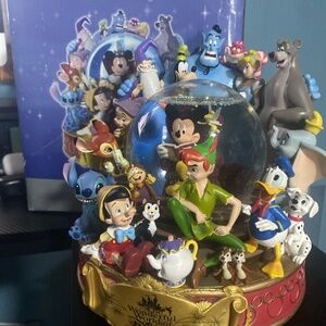 Disney Store Wounderful World Of Disney Multiple Characters Snow Glob